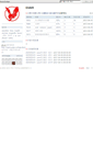 Mobile Screenshot of dhy.openjudge.cn